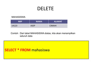 DELETE
NRP NAMA ALAMAT
14123 ASEP CIMAHI
MAHASISWA
Contoh : Dari tabel MAHASISWA diatas, kita akan menampilkan
seluruh data
SELECT * FROM mahasiswa
 