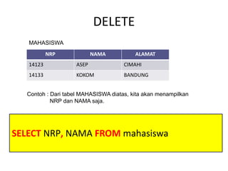 DELETE
NRP NAMA ALAMAT
14123 ASEP CIMAHI
14133 KOKOM BANDUNG
MAHASISWA
Contoh : Dari tabel MAHASISWA diatas, kita akan menampilkan
NRP dan NAMA saja.
SELECT NRP, NAMA FROM mahasiswa
 