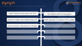 Highlights
Drupal 8 released its beta version in Oct 2014. New migration system for easy upgrade.
Hundreds of modules will be finalized by May 2015. Module upgradation & introduction to API is available
There are mentors to help you learn & contribute.
 