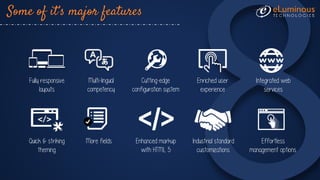 Some of it’s major features
Fully responsive
layouts
Multi-lingual
competency
Cutting-edge
configuration system
Enriched user
experience
Integrated web
services
Quick & striking
theming
Enhanced markup
with HTML 5
More fields Industrial standard
customizations
Effortless
management options.
 