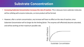 • Increasing Substrate Concentration increases the rate of reaction. This is because more substrate molecules
will be colliding with enzyme molecules, so more product will be formed.
• However, after a certain concentration, any increase will have no effect on the rate of reaction, since
Substrate Concentration will no longer be the limiting factor. The enzymes will effectively become saturated,
and will be working at their maximum possible rate.
Substrate Concentration
 