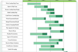 Gantt Chart Template