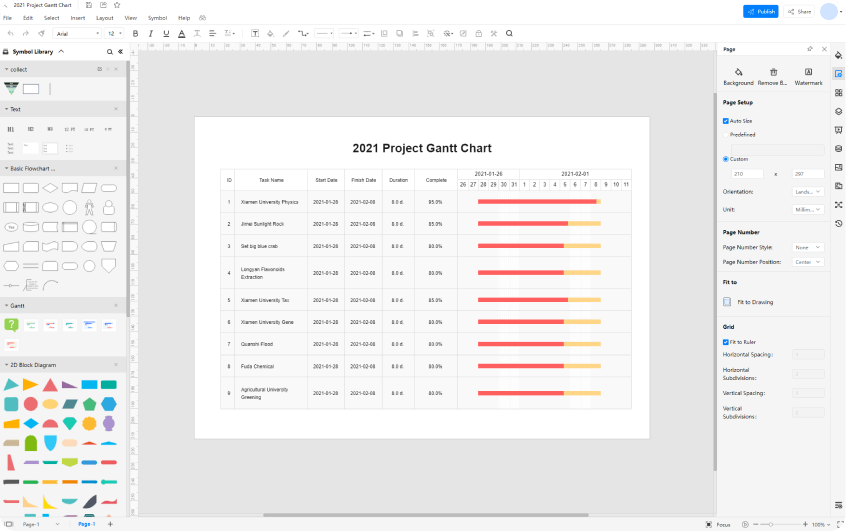 how to make Gantt chart online