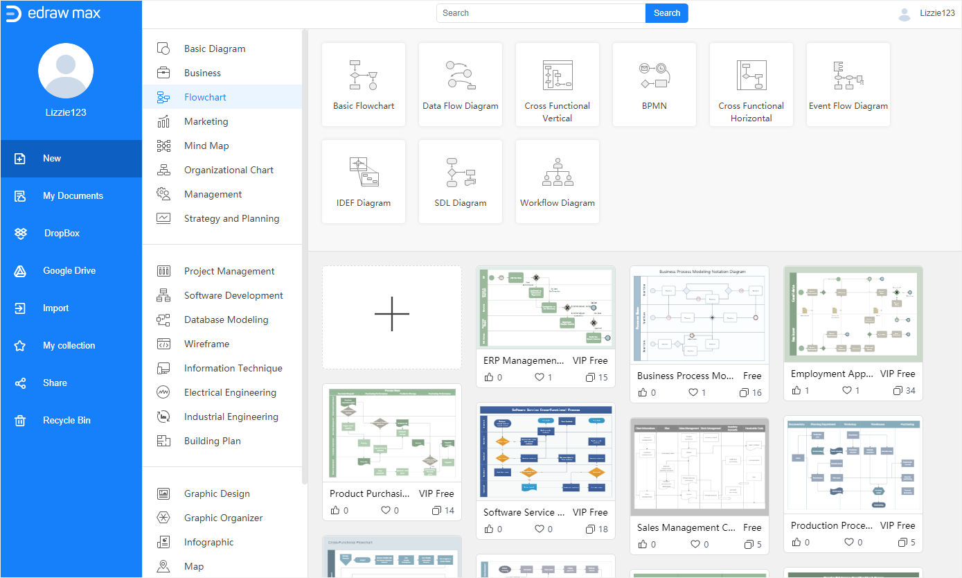 Abundant flowchart templates in EdrawMax