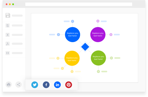 concept map export share