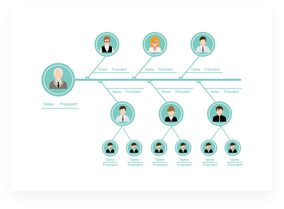 Simple Org Chart