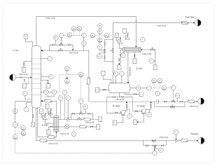 Department Org Chart