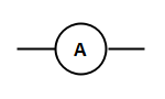 Electrical and Electronics Symbol - Ammeter