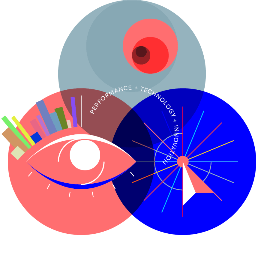 Performance, Technology, and Innovation