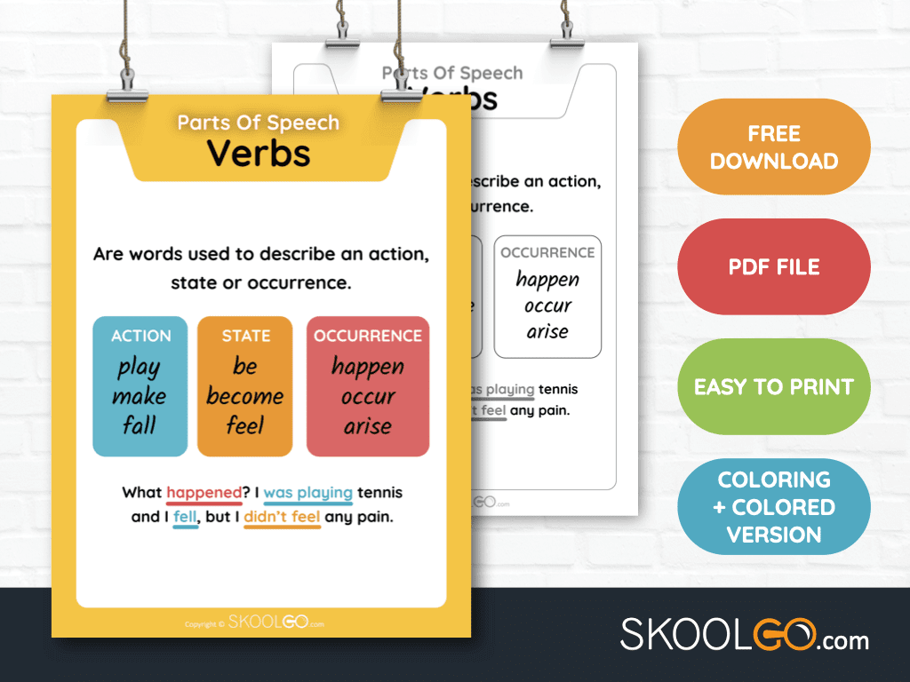 Free Classroom Poster - Verbs - SkoolGO