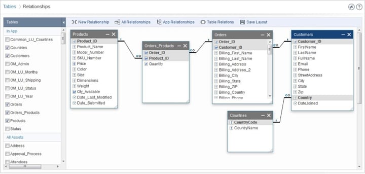 building a database on caspio