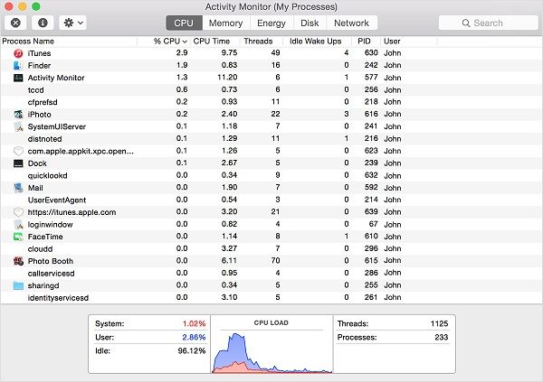 activity monitor mac