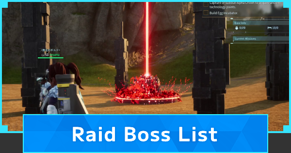 How To Summon Raid Boss 