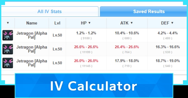 IV calculator