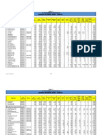 2 Table2 1-CY2010AnnualAverageDailyTraffic (AADT)