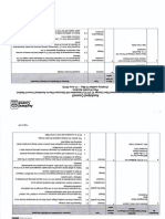 Submissions Patumahoe Hill Structure Plan