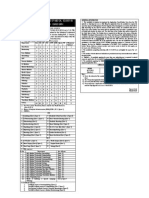 PGIAdm Noti 2013 Mbbs Btech