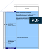 Matriz de Adherencia PPQA Review2