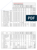 Public Health Data 2010-11