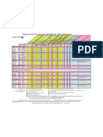 OTCC Standard Edition Version Compatibility Matrix Ed37