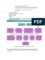 SAP Production Planning Life Cycle