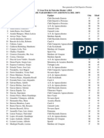 Lista de Nadadores Con Asistencia Del 100 Por Ciento