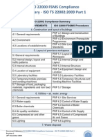 ISO 22000 FSMS Compliance Summary - IsO TS 22002