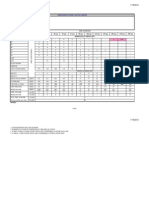 Expansion Tank Calculations