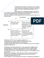 7 - Modello Giapponese