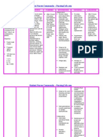 NURSING CARE PLAN - Cholera