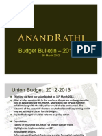 Annual Budget 2012