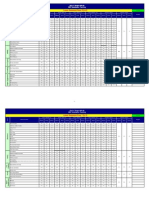 7.2 DCC - MEP Works Tracking