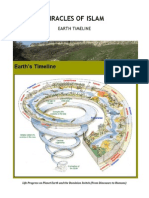 Miracles of Islam - Earth Timeline