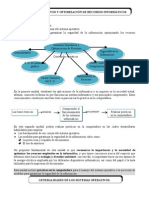 Sistemas Operativos y Optimización de Recursos (Unidad 2)