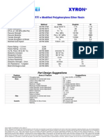 MSDS (Xyron G701V)