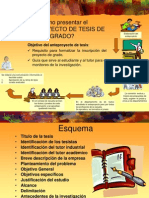 Anteproyecto de Tesis de Grado