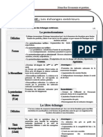 Echanges Extérieurs Intégration Économique