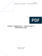 Cuadro Comparativo Conductismo y Neoconductismo