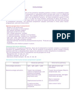 The Complement System