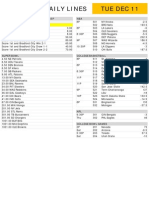 Gametime Daily Lines Tue Dec 11: Capital One Cup Quarterfinal 3:45P NBA Nahki Wells