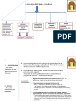 Esquema Guión Segunda República