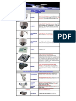 Surveillance Cameras and Accessories
 (Κάμερες-Αξεσουάρ-Περιφερειακά-Καταγραφικά)