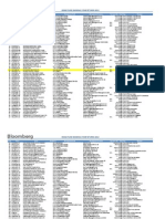 Hedge Fund Ranking 1yr 2012