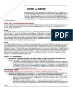 EDXRF Vs WDXRF