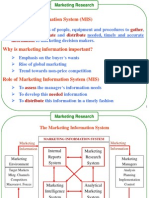 The Marketing Information System (MIS)