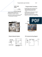 Programmable Logic Controllers Programmable Controllers