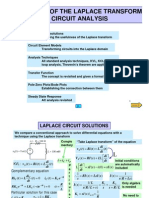 Application of Laplace To Circuits