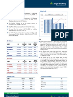 Derivatives Report 8th Jan