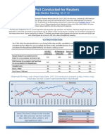 2012 Reuters Ipsos Daily Election Tracking 10.17.12