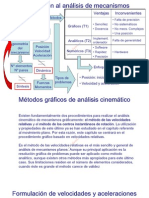 Introducción Al Análisis de Mecanismos